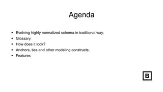 Agenda
 Evolving highly normalized schema in traditional way.
 Glossary.
 How does it look?
 Anchors, ties and other modeling constructs.
 Features
 