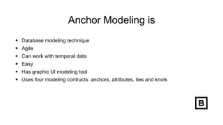 Anchor Modeling is
 Database modeling technique
 Agile
 Can work with temporal data
 Easy
 Has graphic UI modeling tool
 Uses four modeling contructs: anchors, attributes, ties and knots
 