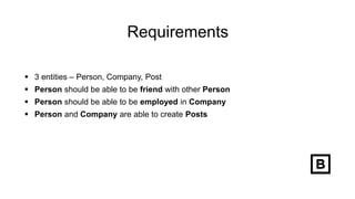 Requirements
 3 entities – Person, Company, Post
 Person should be able to be friend with other Person
 Person should be able to be employed in Company
 Person and Company are able to create Posts
 
