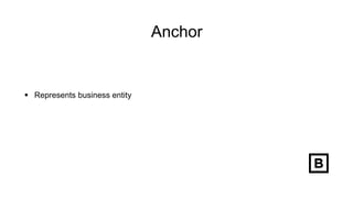 Anchor
 Represents business entity
 