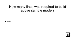 How many lines was required to build
above sample model?
 4047
 