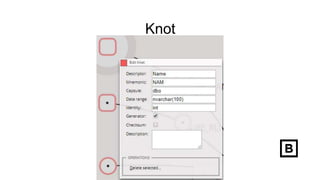 Knot
 
