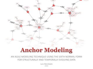 AnchorModeling An Agile Modeling Technique using the Sixth Normal Form for Structurally and Temporally Evolving Data Lars Rönnbäck[ER09] 