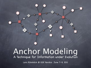 Anchor Modeling
A Technique for Information under Evolution
      Lars Rönnbäck @ GSE Nordics June 7–9, 2011
 