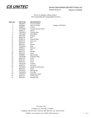 CS UNITEC                                               Anchor Stand Model 256 955 E Parts List
                                                        Product Group: B          Effective: 8/16/2005


                                Prices to change without notice.
                             Not responsible for typographical errors.

 POS. NO.   ITEM NO.       DESCRIPTION
     1      796UN813       Vacuum Handle
     2      83000066       Slot Cap Gasket                    Replaces 796UN812
     3      83000037       O-Ring
     4      796UN650       Vacuum Release Button
     5      85000175       Spring
     6      796UN814       Vacuum Stop
     8      796UN905       Pivot Black
     9      80201380       Washer
    10      80201139       Bolt
    11      85000170       Vacuum Barb
    12      80201144       Screw eye
    13      80201014       Nut
    14      80201381       Washer
    15      796UN810       Base
    16      85000163       Helicoil
    17      80201013       Nut
    19      80201372       Washer
    20      80201163       Screw
    21      83000065       Base Gasket
    23      796UN906       Clamping Plate
    24      80201146       Screw
    25      80201255       Screw
    26      80201256       Screw
    27      796UN750       Column
    29      80200758       Set Screw
    30      796UN816       Handle for Drill Stand
    31      80201148       Screw
    32      796UN815       Side Handle
    33      796UN850       Pivot Bar
    34      796UN817       Supporting Angel
    35      80201147       Timing Lever
    36      80201034       Hexagon Nut




                                     CS Unitec, Inc.
                              22 Harbor Ave, Norwalk, CT 06850
              Telephone: 203-853-9522 Toll Free: 800-700-5919 Fax: 203-853-9921
                     WebSite: www.csunitec.com E-Mail: info@csunitec.co                                  1   of 1
 