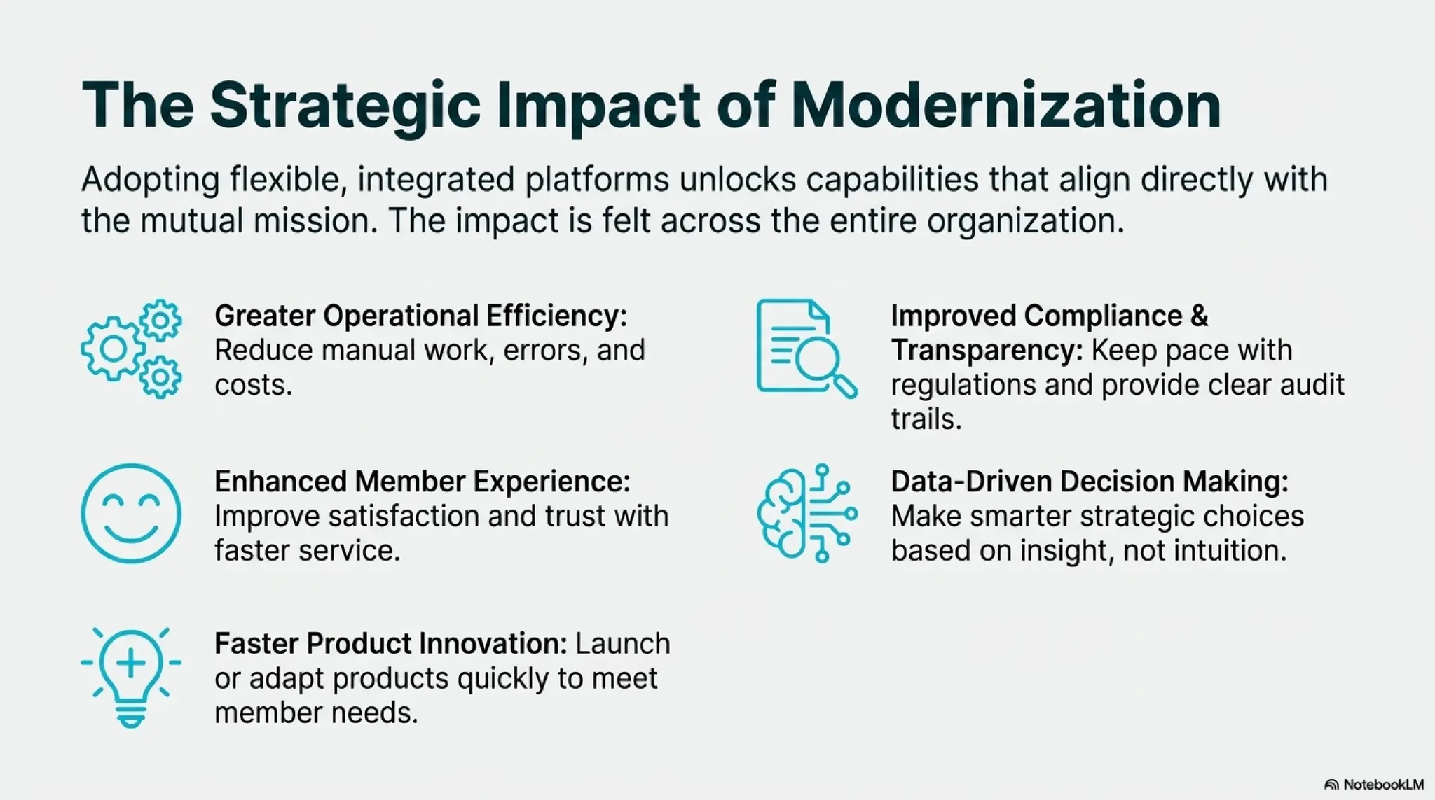 Custom Mutual Insurance Software Development Guide