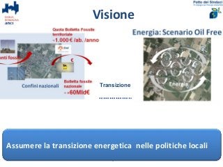 Visione
……………………………….
11
Transizione
26 feb 2016 Bologna
Assumere la transizione energetica nelle politiche locali
 