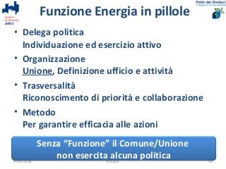 Funzione Energia in pillole
• Delega politica
Individuazione ed esercizio attivo
• Organizzazione
Unione, Definizione uffi...