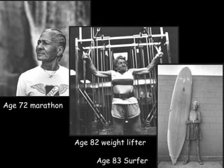Age 72 marathon



                  Age 82 weight lifter

                        Age 83 Surfer
 