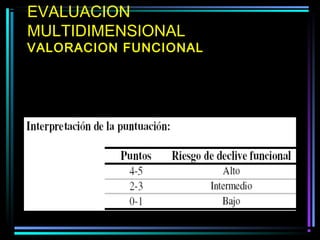 EVALUACION
MULTIDIMENSIONAL
VALORACION FUNCIONAL
 