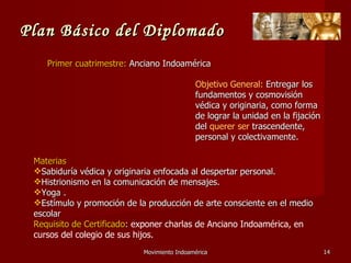 Movimiento Indoamérica   Objetivo General:  Entregar los fundamentos y cosmovisión védica y originaria, como forma de lograr la unidad en la fijación del  querer ser  trascendente, personal y colectivamente. Plan Básico del Diplomado Materias Sabiduría védica y originaria enfocada al despertar personal. Histrionismo en la comunicación de mensajes. Yoga . Estímulo y promoción de la producción de arte consciente en el medio escolar Requisito de Certificado :  exponer charlas de Anciano Indoamérica, en cursos del colegio de sus hijos. Primer cuatrimestre:  Anciano Indoamérica 