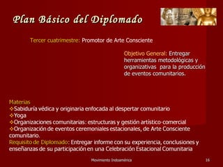 Movimiento Indoamérica   Objetivo General:  Entregar herramientas metodológicas y organizativas  para la producción de eventos comunitarios. Plan Básico del Diplomado Tercer cuatrimestre:  Promotor de Arte Consciente 