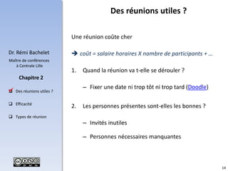 14
Dr. Rémi Bachelet
Maître de conférences
à Centrale Lille
 Des réunions utiles ?
 Efficacité
 Types de réunion
Chapitre 2
Des réunions utiles ?
Une réunion coûte cher
 coût = salaire horaires X nombre de participants + …
1. Quand la réunion va t-elle se dérouler ?
– Fixer une date ni trop tôt ni trop tard (Doodle)
2. Les personnes présentes sont-elles les bonnes ?
– Invités inutiles
– Personnes nécessaires manquantes

 