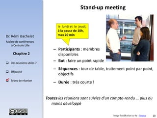 20
Dr. Rémi Bachelet
Maître de conférences
à Centrale Lille
 Des réunions utiles ?
 Efficacité
 Types de réunion
Chapitre 2
– Séquences : tour de table, traitement point par point,
objectifs
– Durée : très courte !
Toutes les réunions sont suivies d'un compte-rendu … plus ou
moins développé
Stand-up meeting
le lundi et le jeudi,
à la pause de 10h,
max 20 min
Image SeedRocket cc-by : Source
– Participants : membres
disponibles
– But : faire un point rapide

 