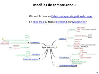 24
Modèles de compte-rendu
• Disponible dans les Fiches pratiques de gestion de projet
• En mind map au format Freemind, sur Mindmeister
 