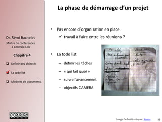 29
Dr. Rémi Bachelet
Maître de conférences
à Centrale Lille
 Définir des objectifs
 La todo list
 Modèles de documents
Chapitre 4
La phase de démarrage d’un projet
• Pas encore d’organisation en place
 travail à faire entre les réunions ?
• La todo list
– définir les tâches
– « qui fait quoi »
– suivre l’avancement
– objectifs CAMERA

Image Ex-Smith cc-by-sa : Source
 
