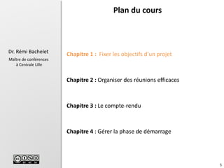 5
Dr. Rémi Bachelet
Maître de conférences
à Centrale Lille
Chapitre 1 : Fixer les objectifs d’un projet
Chapitre 2 : Organiser des réunions efficaces
Chapitre 3 : Le compte-rendu
Chapitre 4 : Gérer la phase de démarrage
Plan du cours
 