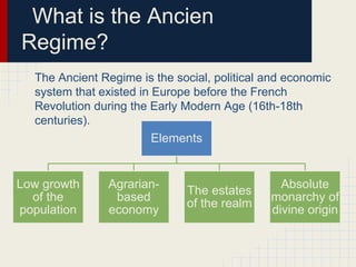 What is the Ancien
Regime?
The Ancient Regime is the social, political and economic
system that existed in Europe before the French
Revolution during the Early Modern Age (16th-18th
centuries).

Elements

Low growth
of the
population

Agrarianbased
economy

The estates
of the realm

Absolute
monarchy of
divine origin

 