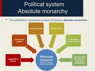 Political system
Absolute monarchy
•

The authoritarian monarchies evolved and became absolute monarchies.

Judicial power

Militar power

Executive
power

Legislative
power

Centralised
administration

Absolute
monarch
head of a strong
central government

Control over
the Church
and other
institutions

 
