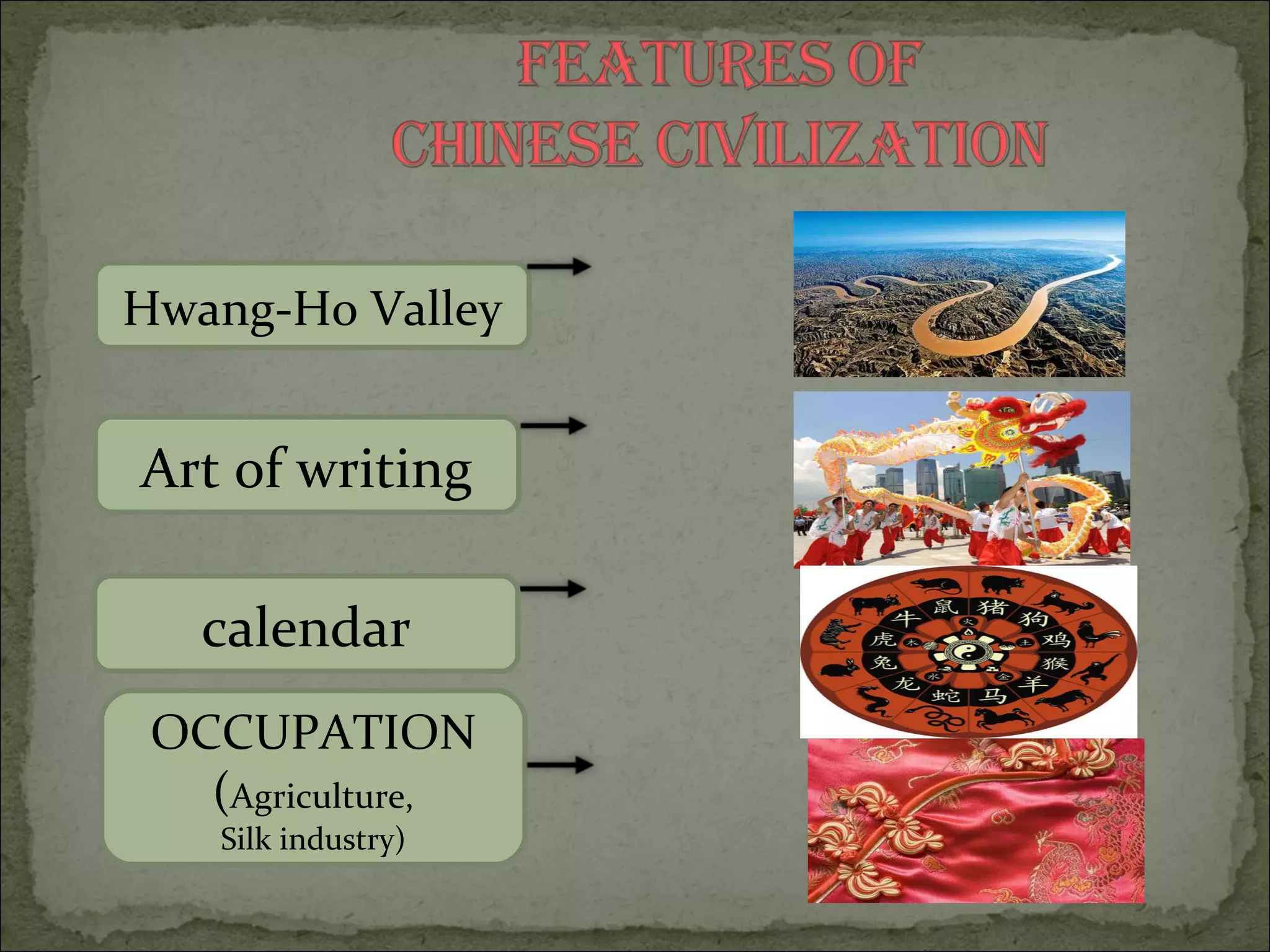 Hwang-Ho Valley
Art of writing
OCCUPATION
(Agriculture,
Silk industry)
calendar
 