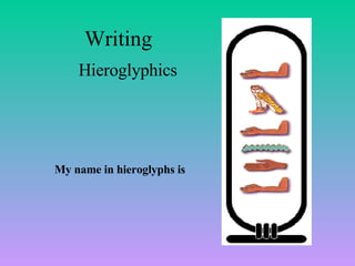 Writing My name in hieroglyphs is  Hieroglyphics 