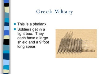 Phalan Ancient Greece | PPT