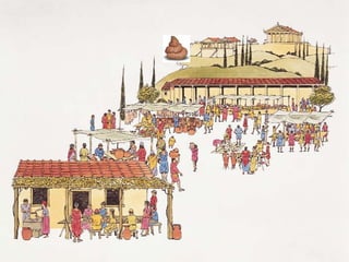 Polis Two  Parts Acropolis The rich temples ?  