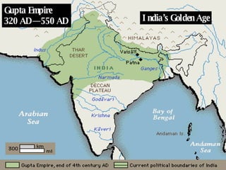 Gupta Empire 320 AD—550 AD India’s Golden Age 