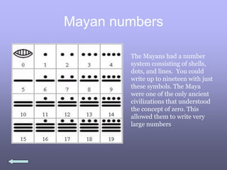 Mayan numbers
The Mayans had a number
system consisting of shells,
dots, and lines. You could
write up to nineteen with just
these symbols. The Maya
were one of the only ancient
civilizations that understood
the concept of zero. This
allowed them to write very
large numbers
 