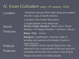 Ancient american civilizations | PPT