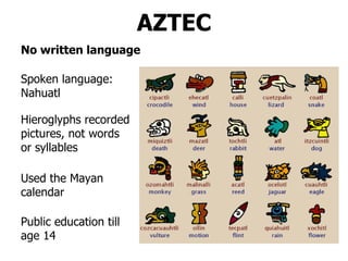 AZTEC Spoken language: Nahuatl No written language Hieroglyphs recorded pictures, not words or syllables Used the Mayan calendar Public education till age 14 