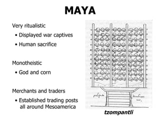 MAYA Very ritualistic Displayed war captives Human sacrifice Monotheistic God and corn Merchants and traders Established trading posts    all around Mesoamerica tzompantli 