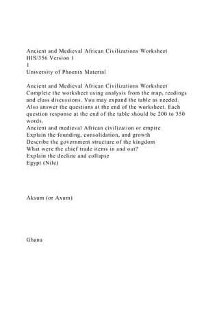 Ancient and Medieval African Civilizations Worksheet
HIS/356 Version 1
1
University of Phoenix Material
Ancient and Medieval African Civilizations Worksheet
Complete the worksheet using analysis from the map, readings
and class discussions. You may expand the table as needed.
Also answer the questions at the end of the worksheet. Each
question response at the end of the table should be 200 to 350
words.
Ancient and medieval African civilization or empire
Explain the founding, consolidation, and growth
Describe the government structure of the kingdom
What were the chief trade items in and out?
Explain the decline and collapse
Egypt (Nile)
Aksum (or Axum)
Ghana
 