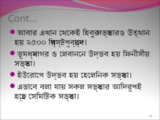 Cont…
আবার এখান েথেকই িহবর্ু সভয্তারও উত্থান
।হয় ২৫০০ িখর্স্টপূবর্ােব্দ
ভূমধয্সাগর ও েলবানেন উদ্ভব হয় িফনীসীয়
।সভয্তা
 ।ইউেরােপ উদ্ভব হয় েহেলিনক সভয্তা
এভােব বলা যায় সকল সভয্তার আিদরূপই
।হেচ্ছ েসিমিটক সভয্তা
19
 