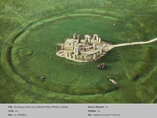 Title :  Stonehenge  (aerial view), Salisbury Plain, Wiltshire, England  Artist :  n/a Date :  ca. 2100 BCE. Source/ Museum :  n/a Medium :  n/a Size :  diameter of circle 97' (29.6 m) 