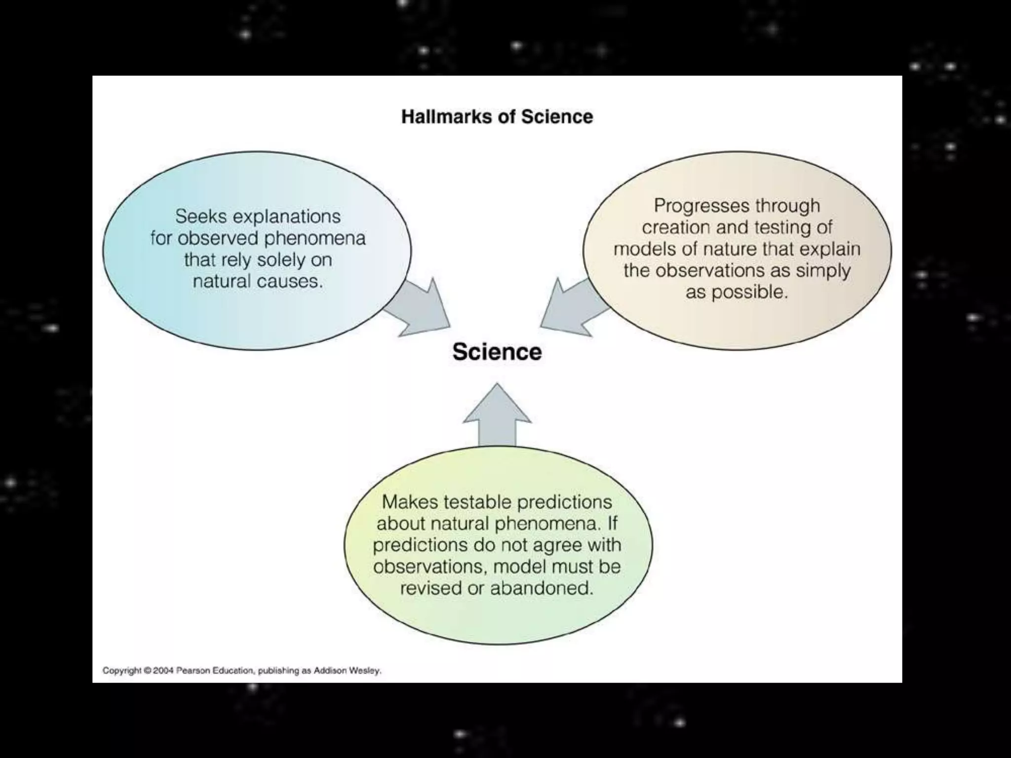 Ancient Astronomy ppt.ppt