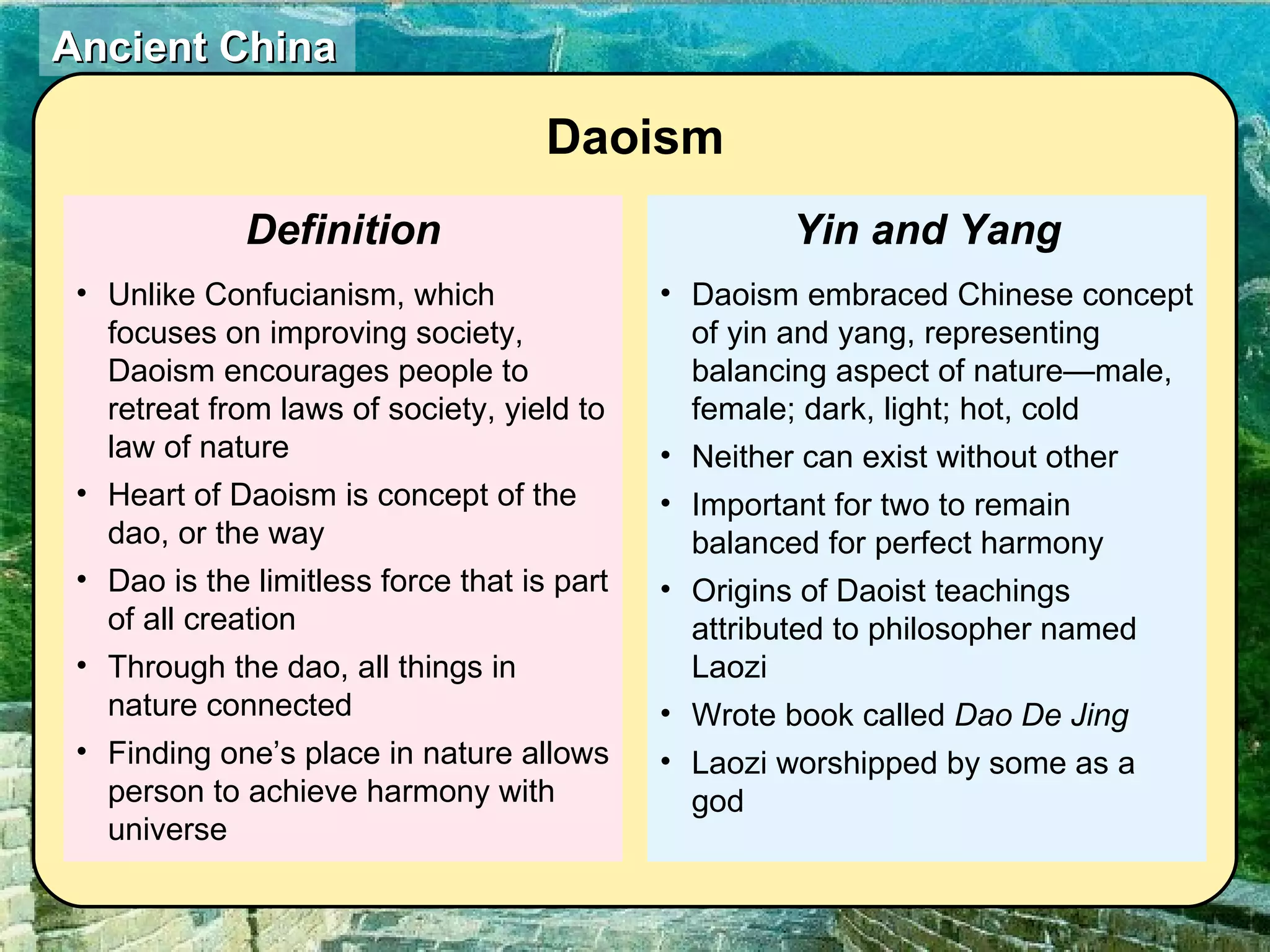Daoism Daoism embraced Chinese concept of yin and yang, representing balancing aspect of nature—male, female; dark, light; hot, cold Neither can exist without other Important for two to remain balanced for perfect harmony Origins of Daoist teachings attributed to philosopher named Laozi Wrote book called  Dao De Jing Laozi worshipped by some as a god Yin and Yang Unlike Confucianism, which focuses on improving society, Daoism encourages people to retreat from laws of society, yield to law of nature Heart of Daoism is concept of the dao, or the way Dao is the limitless force that is part of all creation Through the dao, all things in nature connected Finding one’s place in nature allows person to achieve harmony with universe Definition 