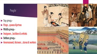 Ancient china Civilization | PPTX