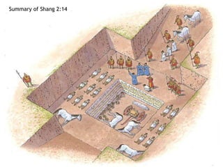 Summary of Shang 2:14
 