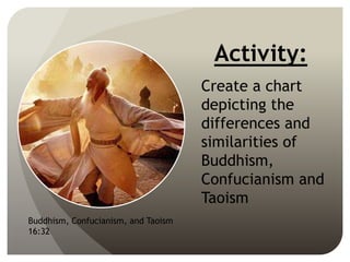 Activity:
Create a chart
depicting the
differences and
similarities of
Buddhism,
Confucianism and
Taoism
Buddhism, Confucianism, and Taoism
16:32
 
