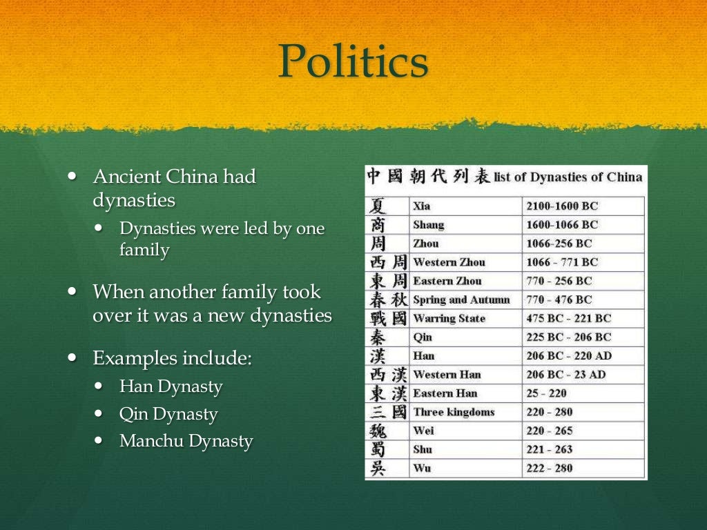 Ancient china notes