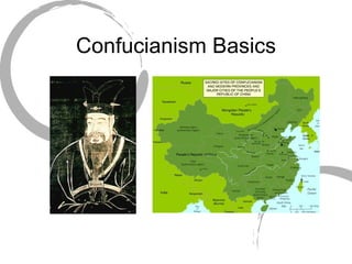 Confucianism Basics 