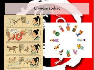 Chinesezodiac
 