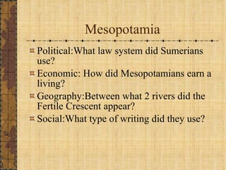 Mesopotamia Political:What law system did Sumerians use?  Economic: How did Mesopotamians earn a living? Geography:Between what 2 rivers did the Fertile Crescent appear? Social:What type of writing did they use? 