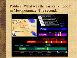 Political:What was the earliest kingdom in Mesopotamia?  The second? 