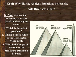 Do Now: Answer the
following questions
based on the diagram
below.
1. Which is the tallest
pyramid?
2. Which is taller, Khufu
or the Washington
Monument?
3. What is the length of
the side of the
Menkaure pyramid at
its base?
Goal: Why did the Ancient Egyptians believe the
Nile River was a gift?
 
