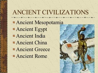 ANCIENT CIVILIZATIONS Ancient Mesopotamia Ancient Egypt Ancient India Ancient China Ancient Greece Ancient Rome