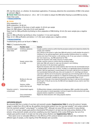 PROTOCOL

                                                                       27| Use this extract, or a dilution, for downstream applications. If necessary, determine the concentration of DNA in the extract
                                                                       as outlined in Box 1.
                                                                       ’ PAUSE POINT Store the extract at À20 or À80 1C. It is better to aliquot the DNA before freezing to avoid DNA loss during
                                                                       freeze–thaw cycles.
                                                                       ? TROUBLESHOOTING
                                                                          TIMING
                                                                       Silica preparation: 5 h
                                                                       Buffer preparation: 30–60 min
                                                                       Steps 1–5, preparation of the bone or tooth sample: 15–30 min per sample
                                                                       Steps 6–8, DNA release: 1 day (only 10 min work required)
                                                                       Steps 9 and 10, DNA puriﬁcation by binding to silica: preparation of DNA binding: 30 min (for seven samples plus a negative
                                                                       control)
© 2007 Nature Publishing Group http://www.nature.com/natureprotocols




                                                                       Step 11, DNA puriﬁcation by binding to silica: incubation: 3 h (no work required)
                                                                       Steps 12–27, DNA puriﬁcation and elution: 1–2 h (for seven samples plus a negative control)
                                                                       ? TROUBLESHOOTING
                                                                       Troubleshooting advice can be found in Table 1.
                                                                       TABLE 1 | Troubleshooting table.
                                                                       Problem                 Possible reason          Solution
                                                                       Downstream appli-       Inhibitory substances    Include a positive control to conﬁrm that the procedure worked and to determine whether the
                                                                       cation failed           co-extracted             samples were inhibited
                                                                                                                        Use a dilution of the extract or spike-clean DNA with extract to clarify whether the extract is
                                                                                                                        inhibitory; for the spiking experiment, add the possibly inhibitory extract to a working
                                                                                                                        reaction and check if the reaction is still working or not. If not, your extract is inhibitory
                                                                                                                        Use more enzyme (e.g., Taq DNA polymerase for PCR)
                                                                                                                        Repeat the extraction with smaller amounts of sample powder
                                                                                               Sample contains little   Include a positive control to conﬁrm that the procedure worked
                                                                                               or no DNA                Spike-clean DNA with extract to make sure the extract is not inhibitory
                                                                                                                        Use more extract in the downstream application
                                                                                                                        Repeat the extraction with more sample material: take more than the recommended amount
                                                                                                                        of sample powder (at least twice as much), incubate in an appropriate amount of extraction
                                                                                                                        solution. Split the supernatant in several aliquots of 10 ml each, add the ﬁrst 10 ml aliquot to
                                                                                                                        the recommended binding buffer plus silica and incubate for 3 h. Centrifuge and discard
                                                                                                                        supernatant. Add the next 10 ml extraction supernatant plus 40 ml binding buffer to the very
                                                                                                                        same silica pellet and again incubate for 3 h. Repeat this binding step until all the extraction
                                                                                                                        supernatant is processed. Complete the protocol as recommended (Steps 12–27)
                                                                                               Binding to silica was    Repeat the binding step in the original binding buffer from Step 12, add new silica and adjust
                                                                                               inefﬁcient               the pH again; if the pH was too low, the DNA will have degraded and you need to start from
                                                                                                                        the beginning
                                                                                               Solutions, buffers       Prepare new reagents
                                                                                               and/or silica too old

                                                                       Extraction control is   Contaminated reagents    If differentiation between contaminating and endogenous DNA is possible (only possible
                                                                       contaminated                                     when each product is cloned separately), continue or repeat the whole extraction with newly
                                                                                                                        prepared solutions (repetition is recommended)
                                                                                               Cross-contamination      Repeat the whole extraction with newly prepared solutions
                                                                                               during procedure



                                                                       ANTICIPATED RESULTS
                                                                       We extracted DNA from a number of cave bear and mammoth samples (Supplementary Table 1) using this protocol. Samples
                                                                       ranged in weight from 295 to 580 mg. We ampliﬁed mitochondrial products from the cave bear samples12 and nuclear products
                                                                       from the mammoth samples17 using regular16 or multiplex PCR21. Although not every PCR was successful in every attempt,
                                                                       13 out of 17 cave bear samples gave positive mitochondrial PCR products in at least one trial using various dilutions of the
                                                                       extracts. Using mammoth samples and primers amplifying very short fragments of the nuclear MC1R gene, four out of six
                                                                       samples gave positive results in at least one trial using various dilutions (see Supplementary Table 1).
                                                                          There seems to be no noticeable difference in the efﬁciency of this protocol between caves and open sites or between the
                                                                       different types of samples, as the majority of the PCR attempts were successful.


                                                                                                                                                                       NATURE PROTOCOLS | VOL.2 NO.7 | 2007 | 1761
 