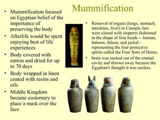• Mummification focused Mummification 
on Egyptian belief of the 
importance of 
preserving the body 
• Afterlife would be spent 
enjoying best of life 
experiences 
• Body covered with 
natron and dried for up 
to 70 days 
• Body wrapped in linen 
coated with resins and 
oils 
• Middle Kingdom 
became customary to 
place a mask over the 
face 
• Removal of organs (lungs, stomach, 
intestines, liver) in Canopic Jars 
were closed with stoppers fashioned 
in the shape of four heads -- human, 
baboon, falcon, and jackal - 
representing the four protective 
spirits called the Four Sons of Horus. 
• brain was sucked out of the cranial 
cavity and thrown away because the 
Egyptian's thought it was useless. 
 