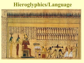 Hieroglyphics/Language 
 